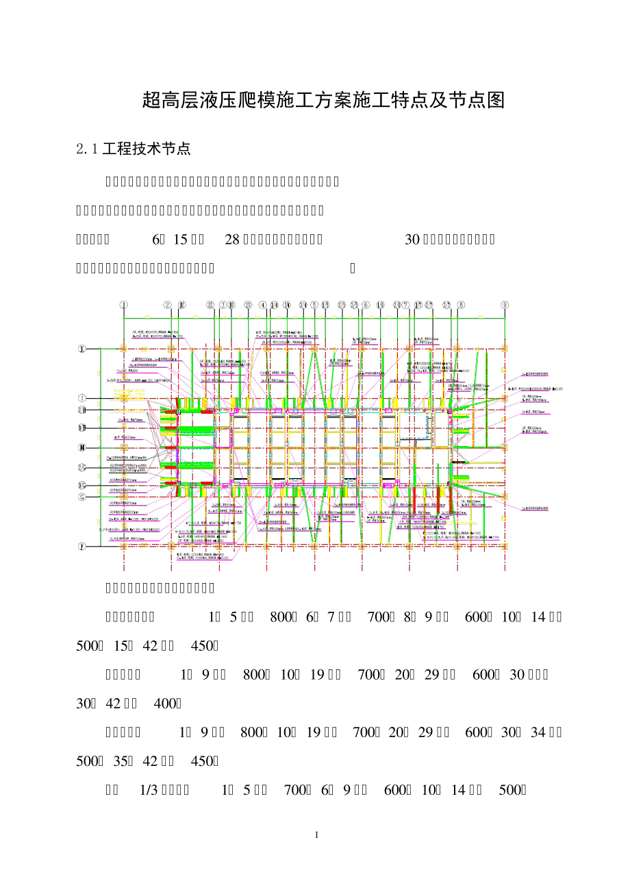 超高层液压爬模施工方案施工特点及节点图_第1页