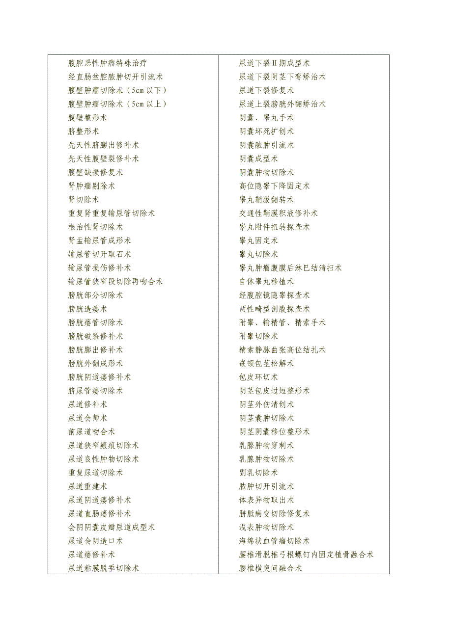 第一类医疗技术审批表(儿科系列).doc_第3页