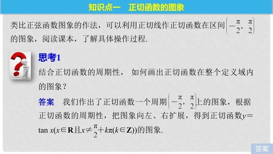 高中数学 第一单元 基本初等函数（Ⅱ）1.3.2 余弦函数、正切函数的图象与性质（二）课件 新人教B版必修4_第5页