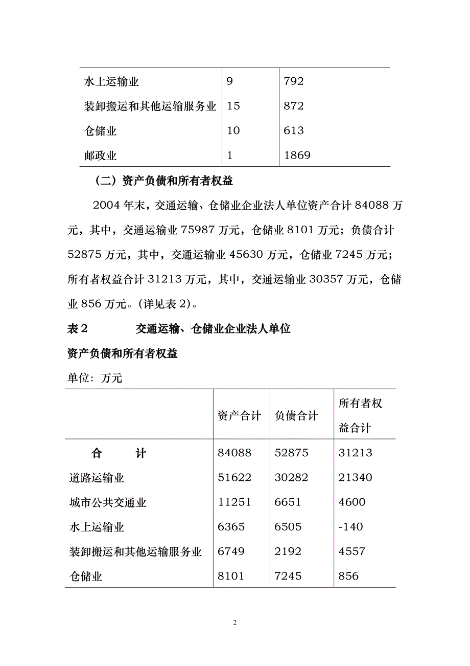 衡阳市第一次全国经济普查主要数据公报_第2页