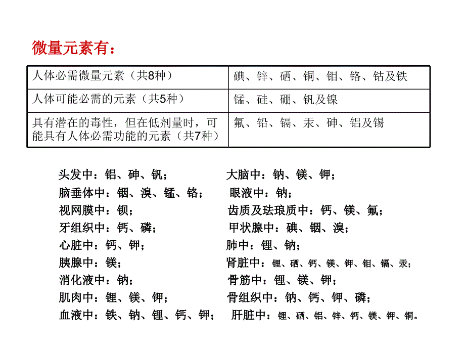 94化学物质与健康_第4页