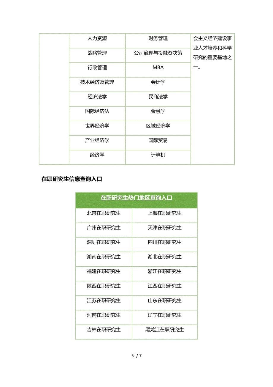 在职研究生报考选择性问题有哪些呢供参考_第5页