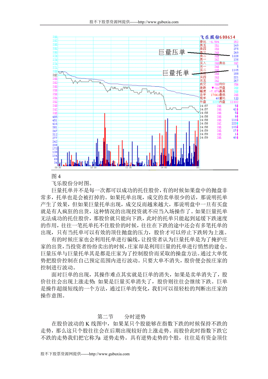 (精品)最新一阳分时绝技战法_第4页