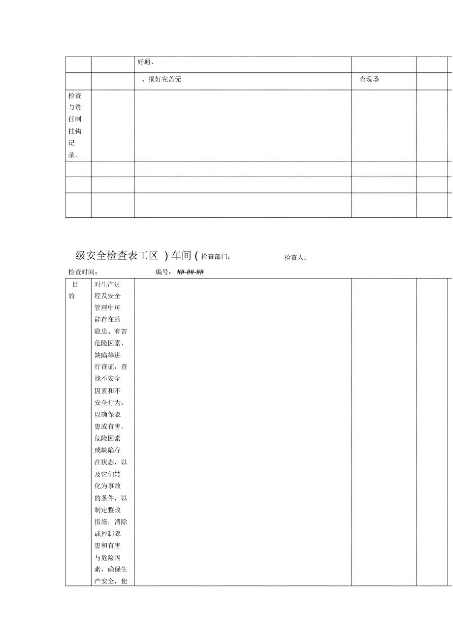 安全检查表汇总_第4页