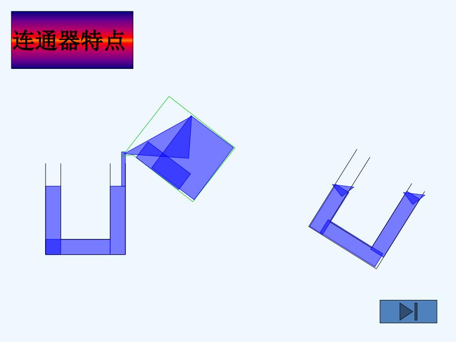 八年级物理下册 连通器（一）课件 北师大版_第3页