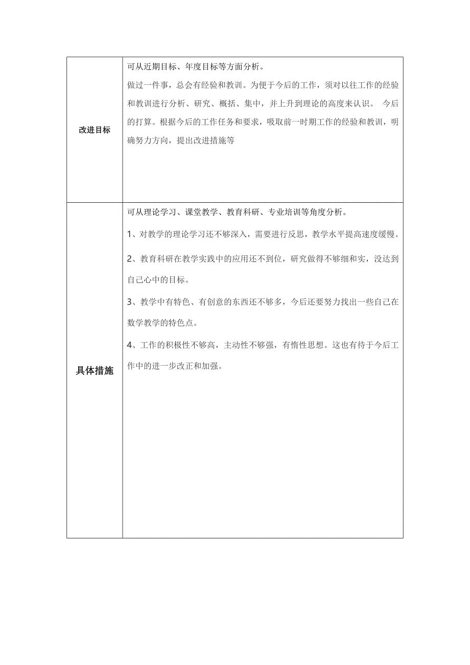 任务表单：个人教学问题改进计划模板陈晓峻.doc_第2页