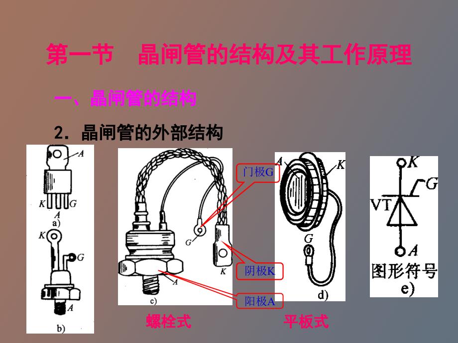 变流技术晶闸管_第4页