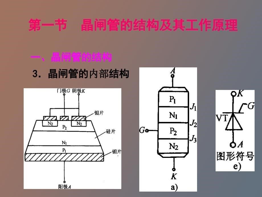 变流技术晶闸管_第5页