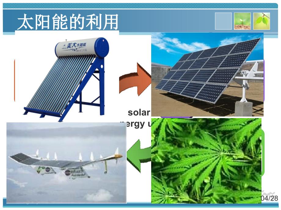 太阳能制冷教学培训PPT_第4页