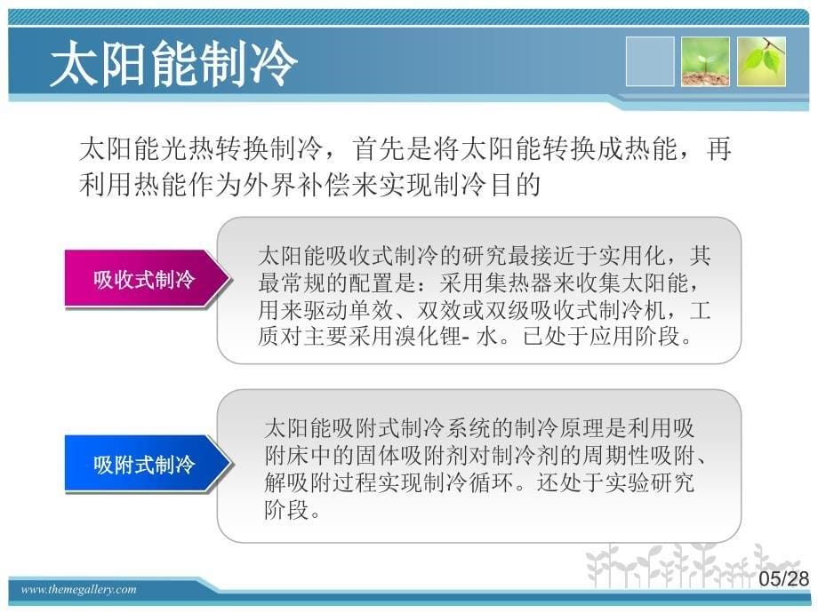 太阳能制冷教学培训PPT_第5页