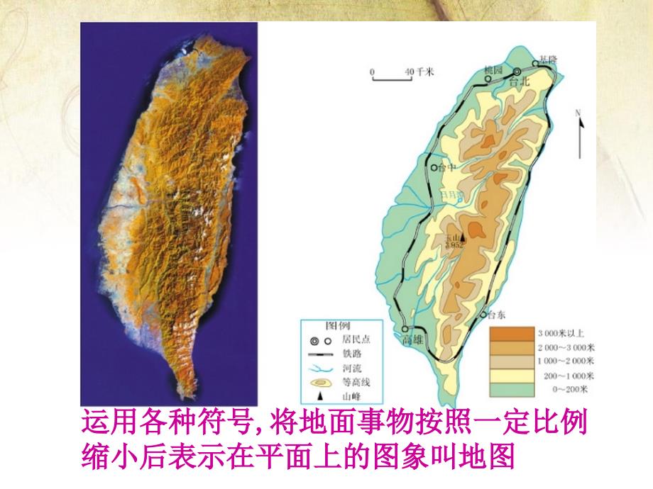 地图的阅读课件_第3页