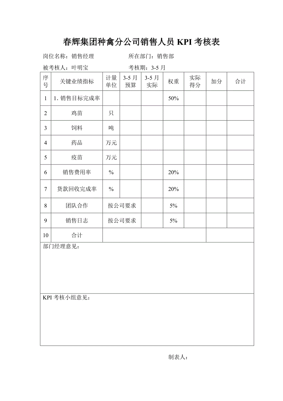 春辉集团种禽分公司销售人员KPI考核表_第2页