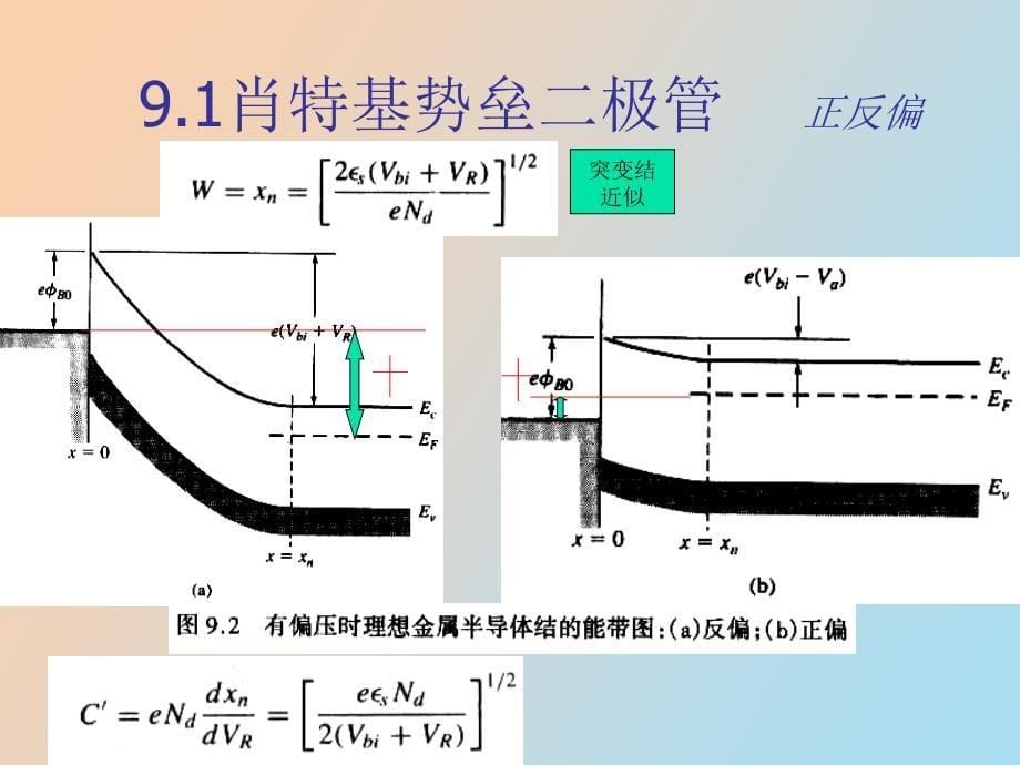 金半接触和半导体异质结_第5页