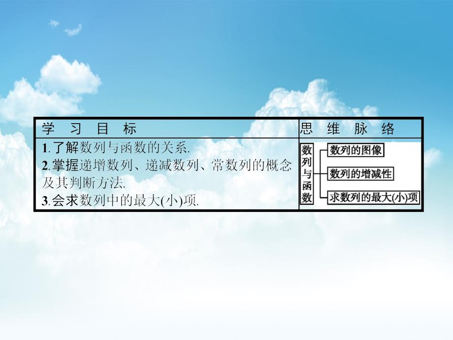 新编北师大版数学必修5教学课件：第一章　数列 1.1.2_第3页