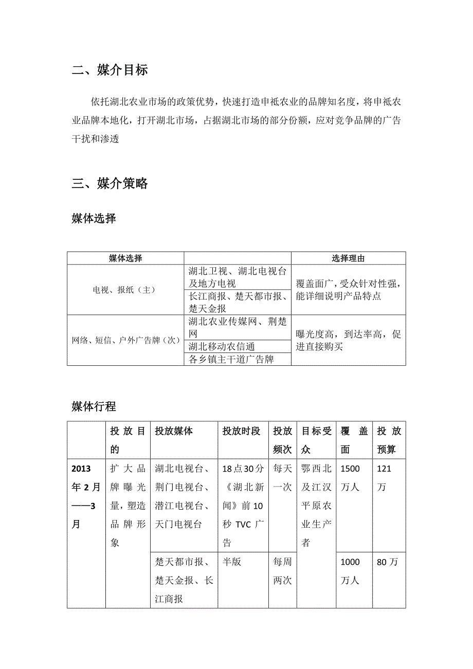 申祗有机农业2013年湖北市场媒介推广案_第4页