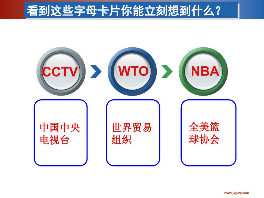 六年级数学下册总复习 式与方程整理和复习教学课件_第2页