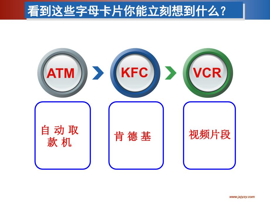 六年级数学下册总复习 式与方程整理和复习教学课件_第3页