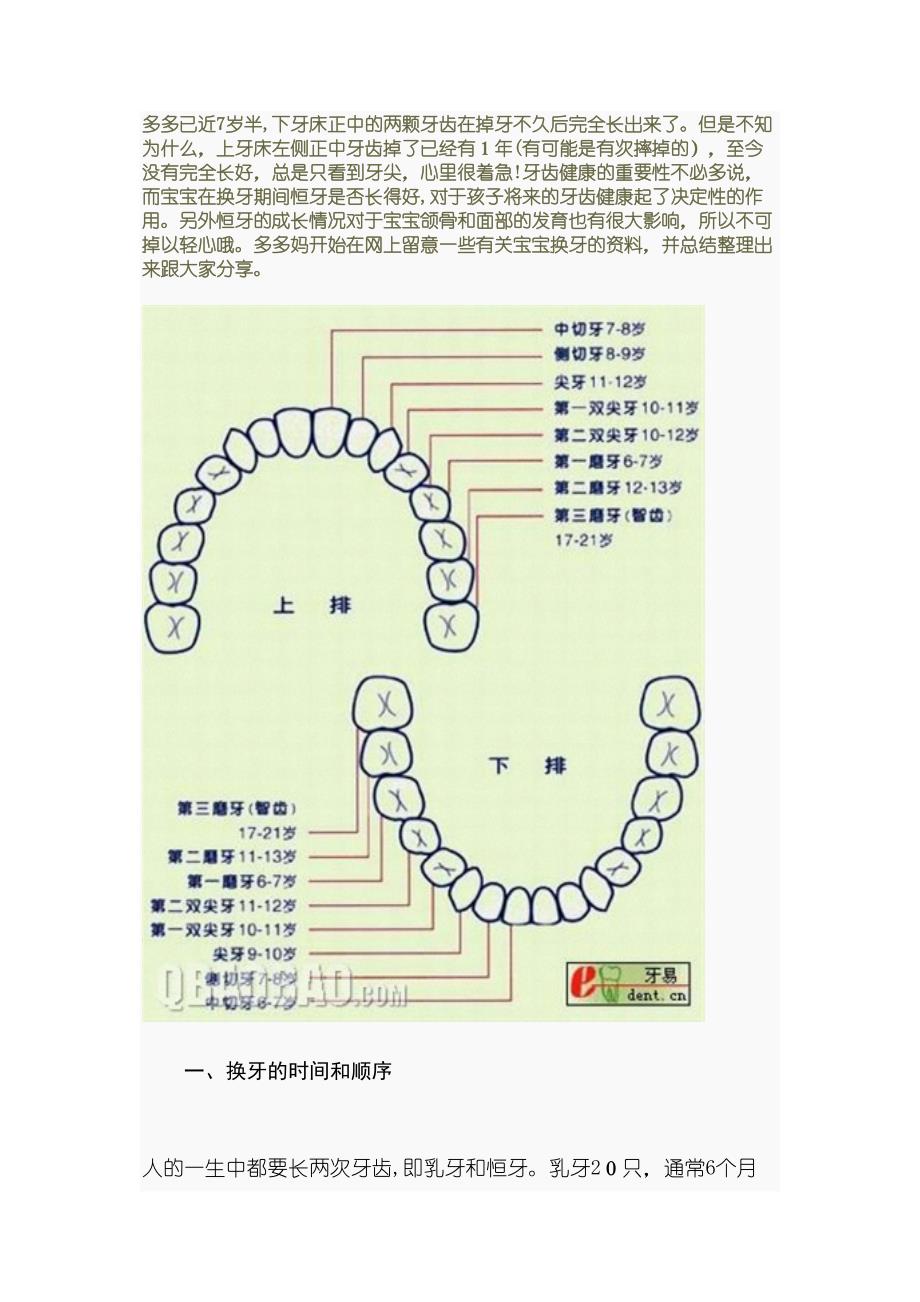 儿童换牙顺序图_第1页