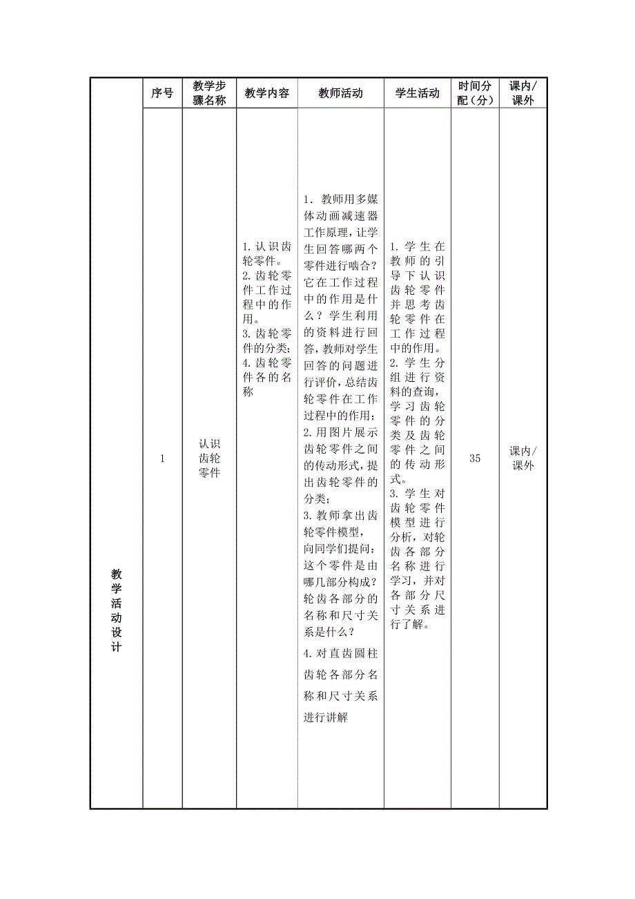 圆柱齿轮的规定画法_第2页