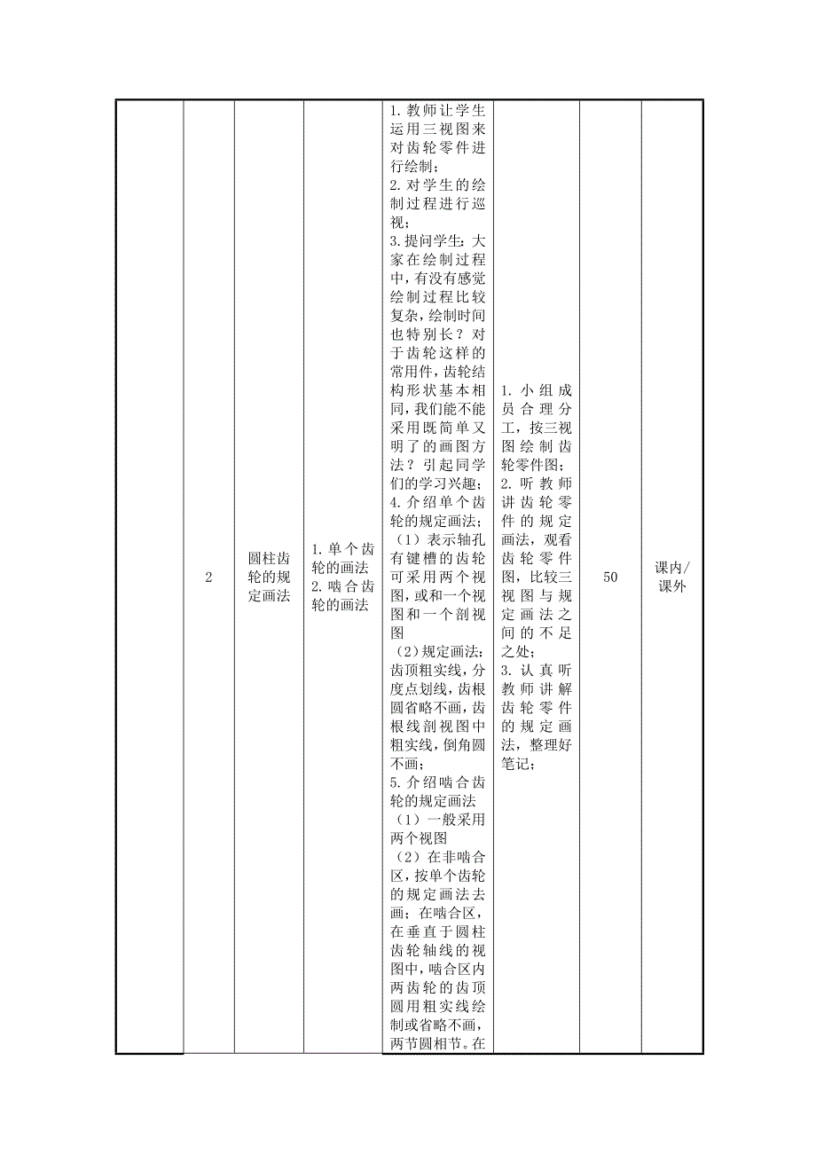 圆柱齿轮的规定画法_第3页