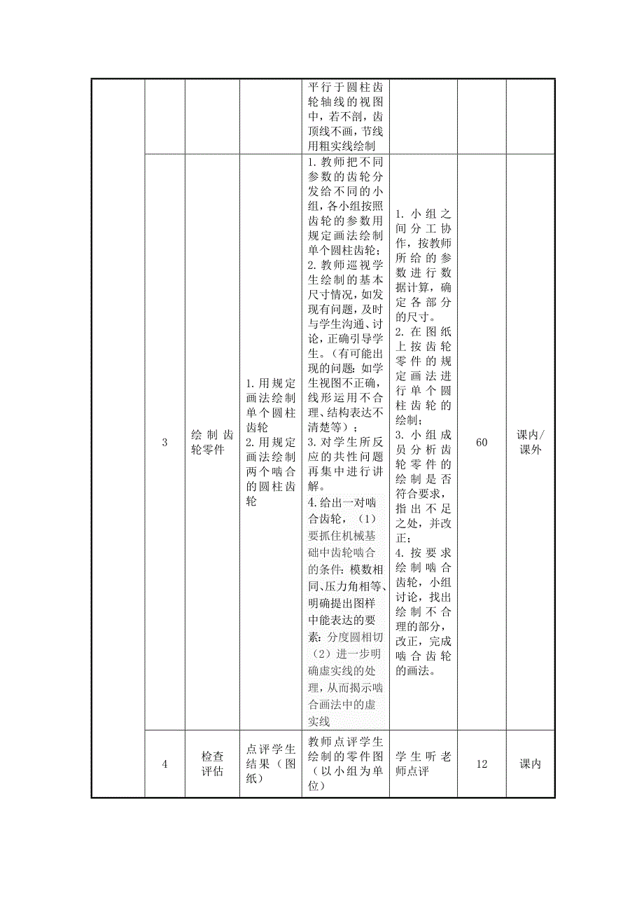 圆柱齿轮的规定画法_第4页