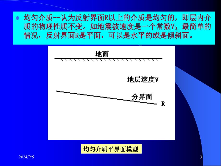 多个界面地震波时距曲线_第3页