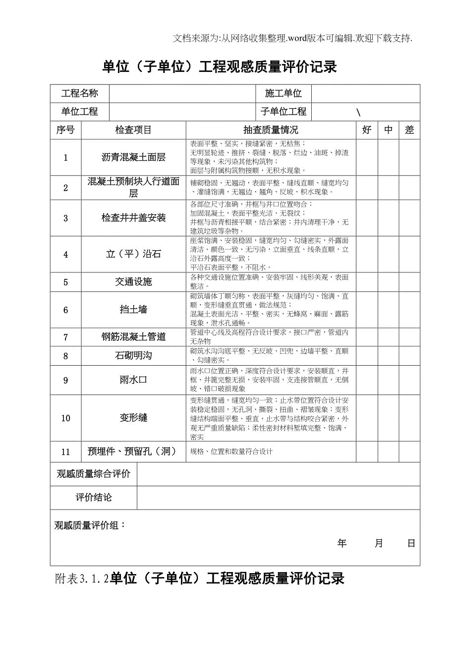 市政验收专用表格(DOC 16页)_第1页