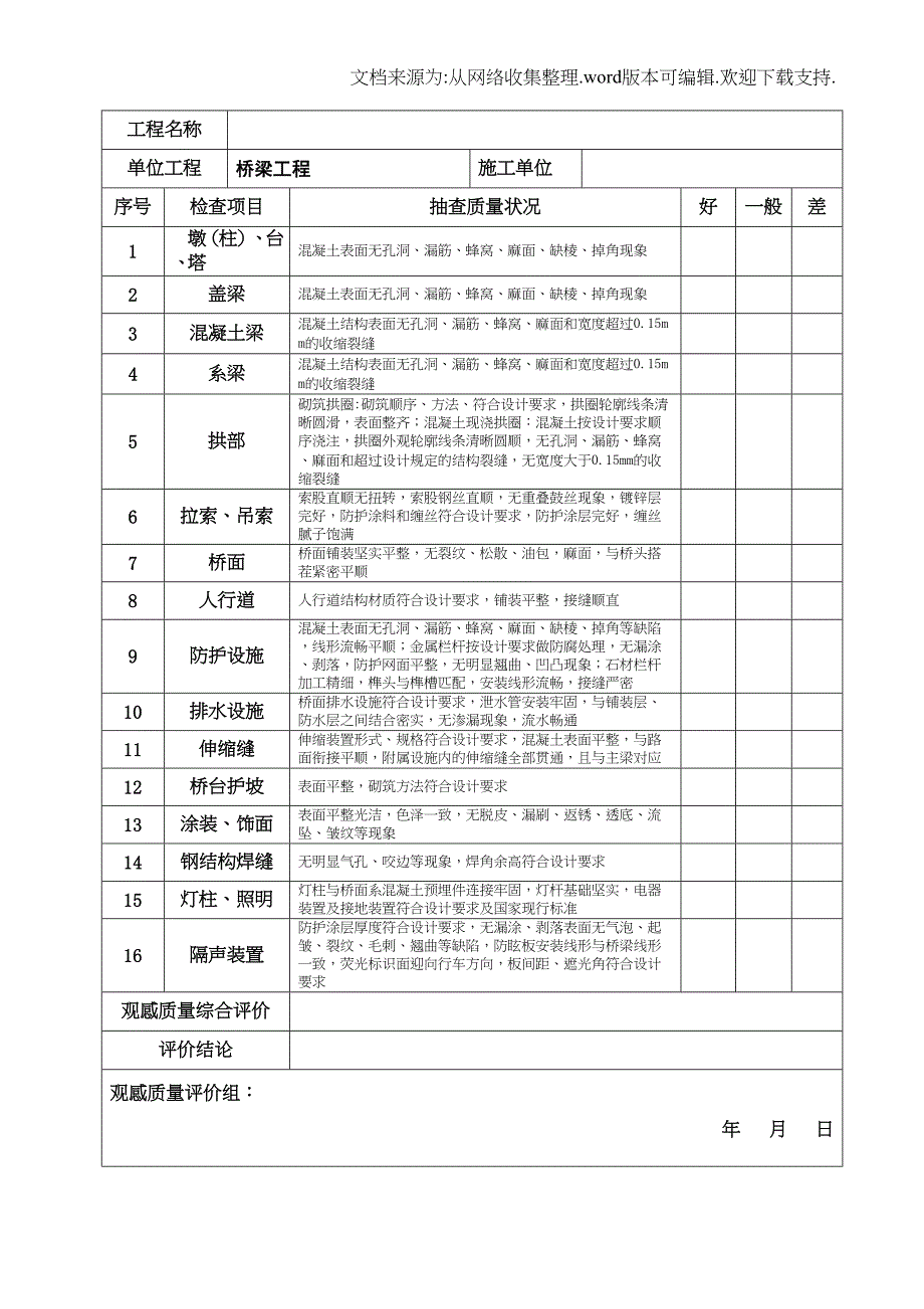 市政验收专用表格(DOC 16页)_第2页