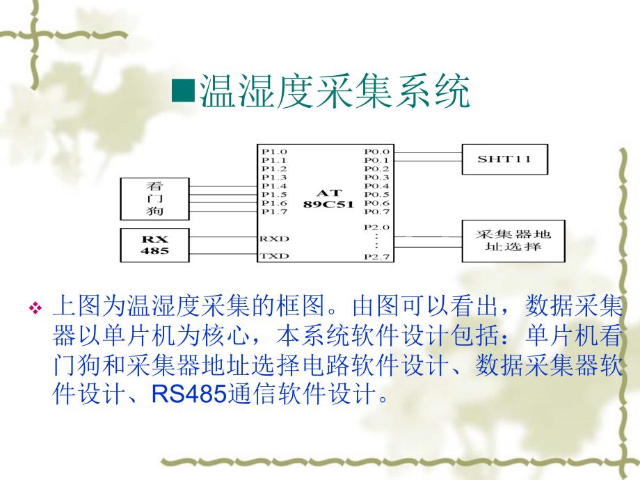 基于rs485的温湿度数据集中处理和显示单元软件设计_第4页