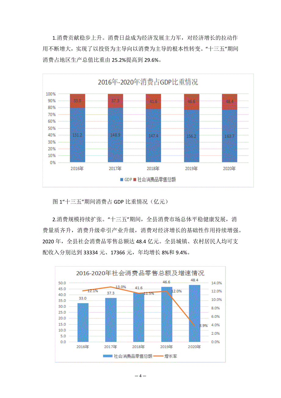 安福县“十四五”消费升级发展规划.docx_第4页