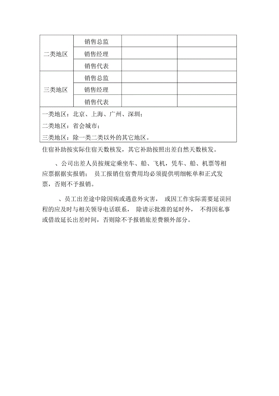 销售管理制度方案_第3页