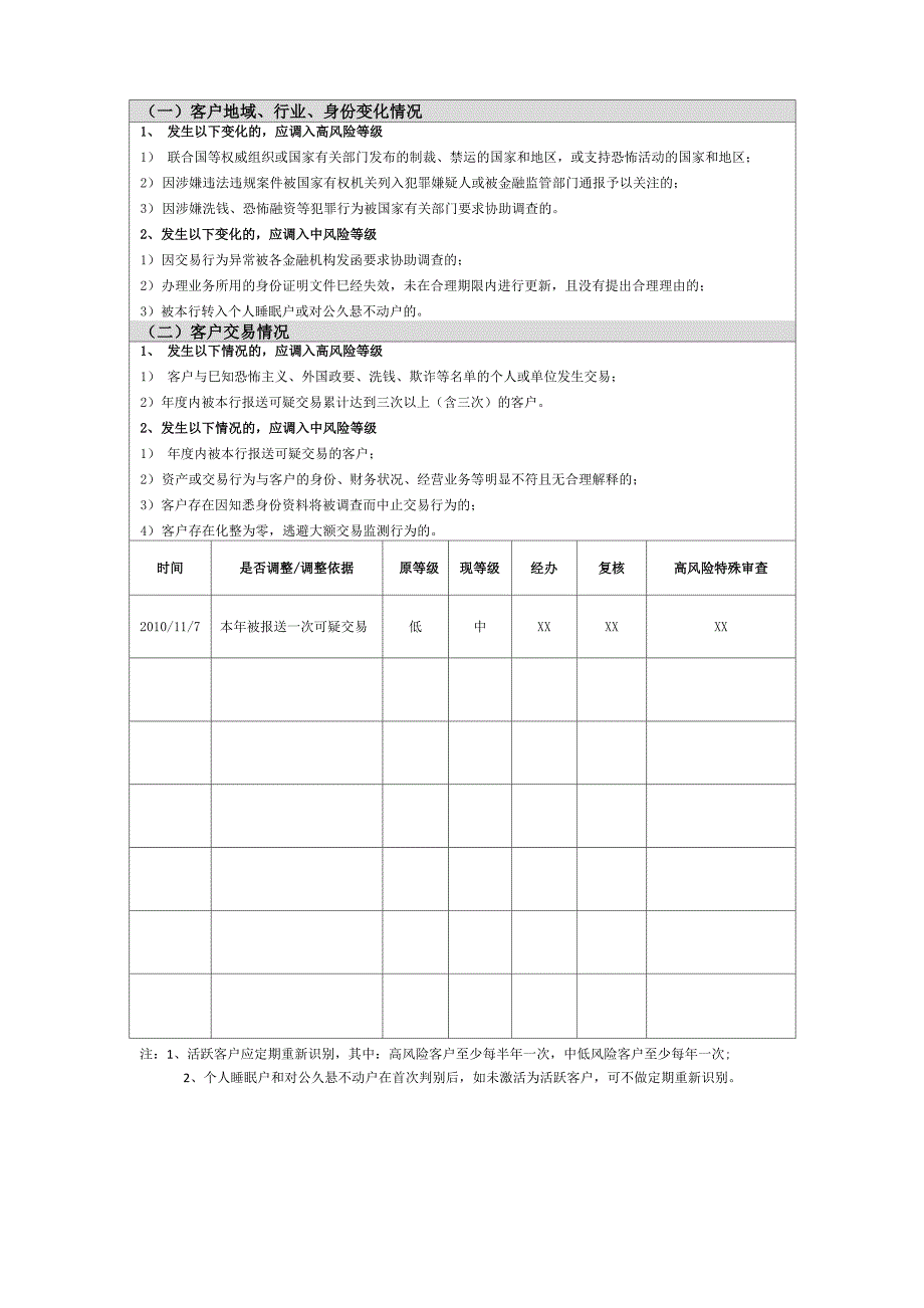 客户风险等级划分尽职调查表_第3页