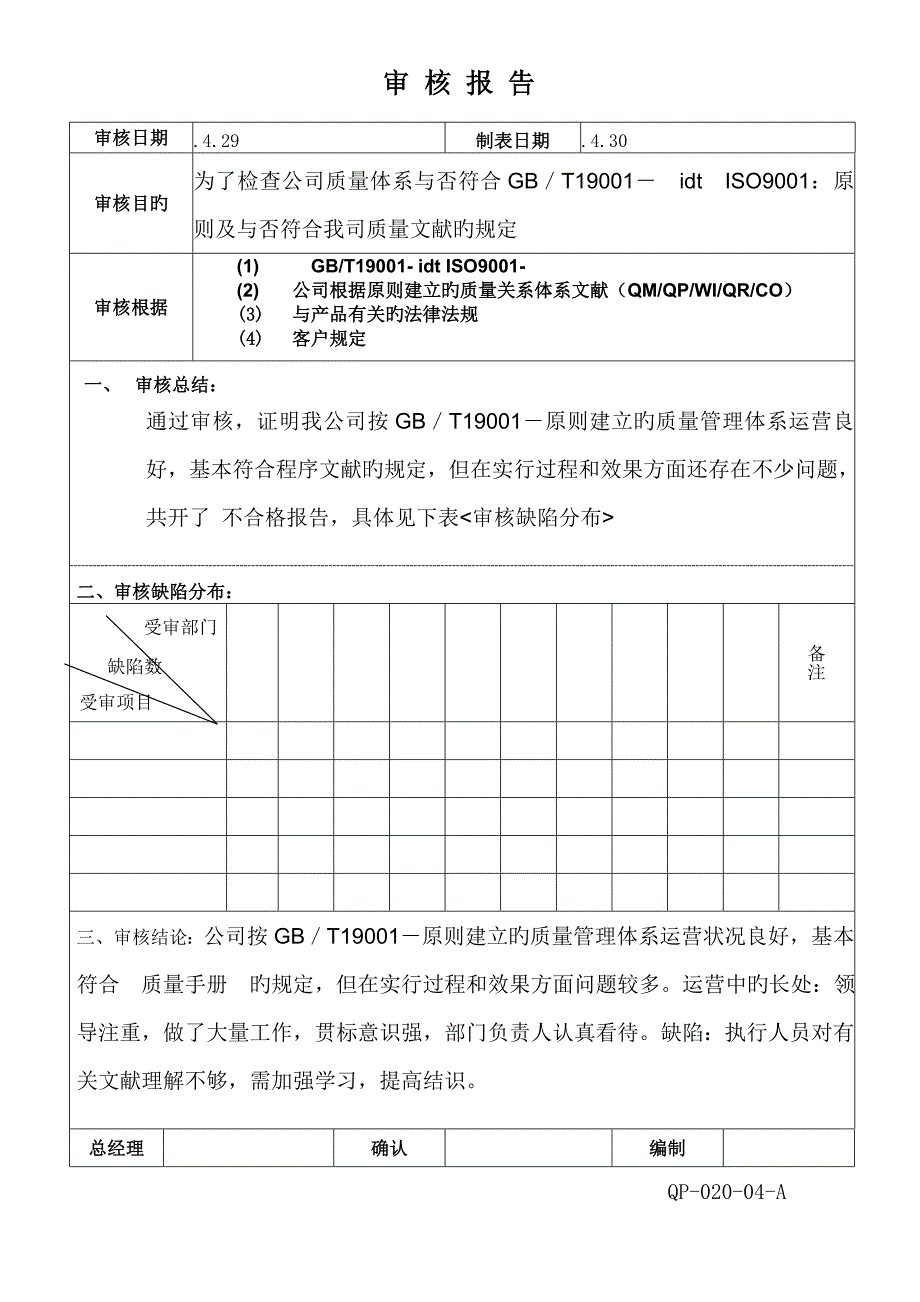 质量审核汇报报告表_第1页