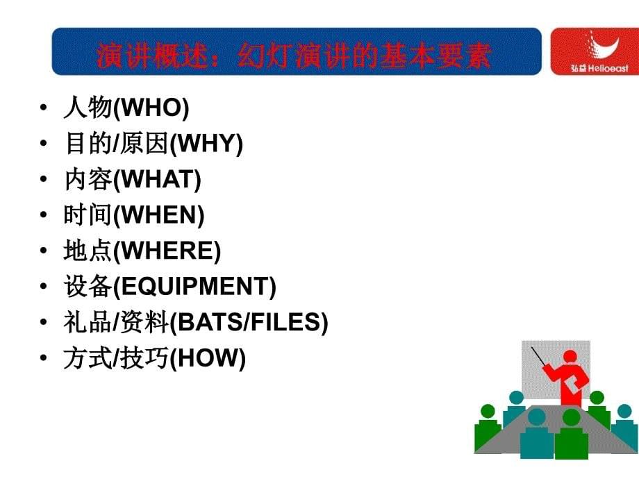 初级演讲技巧课件_第5页