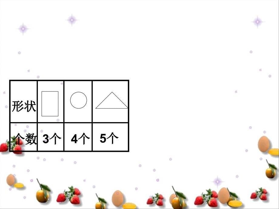 人教版一年级数学下册《分类与整理》课件_第5页