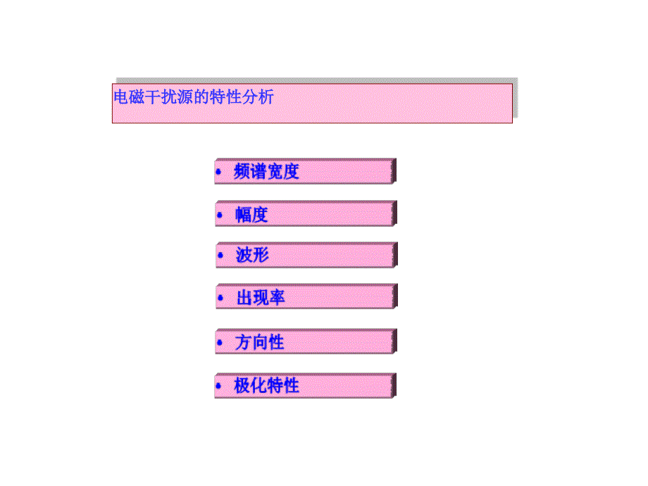 电磁干扰源及耦合分析课件_第4页