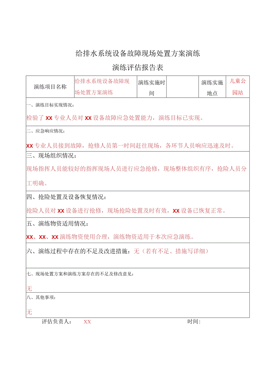 给排水系统设备故障现场处置方案演练评估报告表_第1页