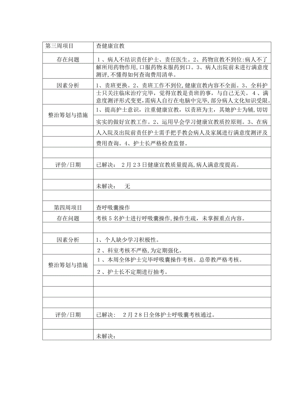 护士长资料_第3页