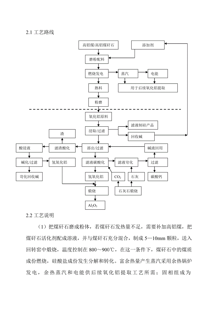 高铝煤矸石制取氧化铝余热发电技术方案.doc_第2页