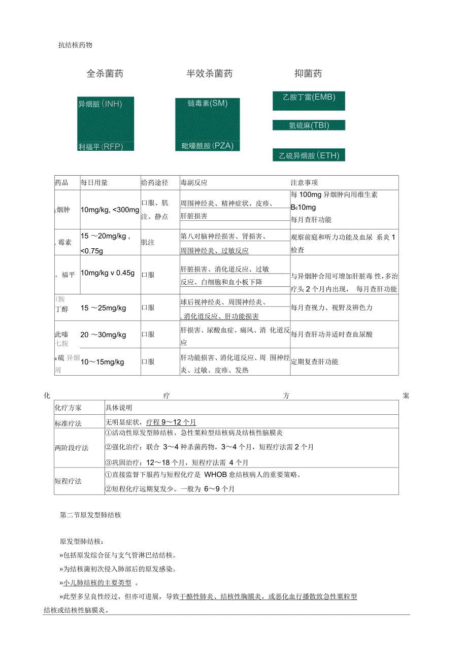 初级护师儿科护理小儿结核病的护理讲义_第4页