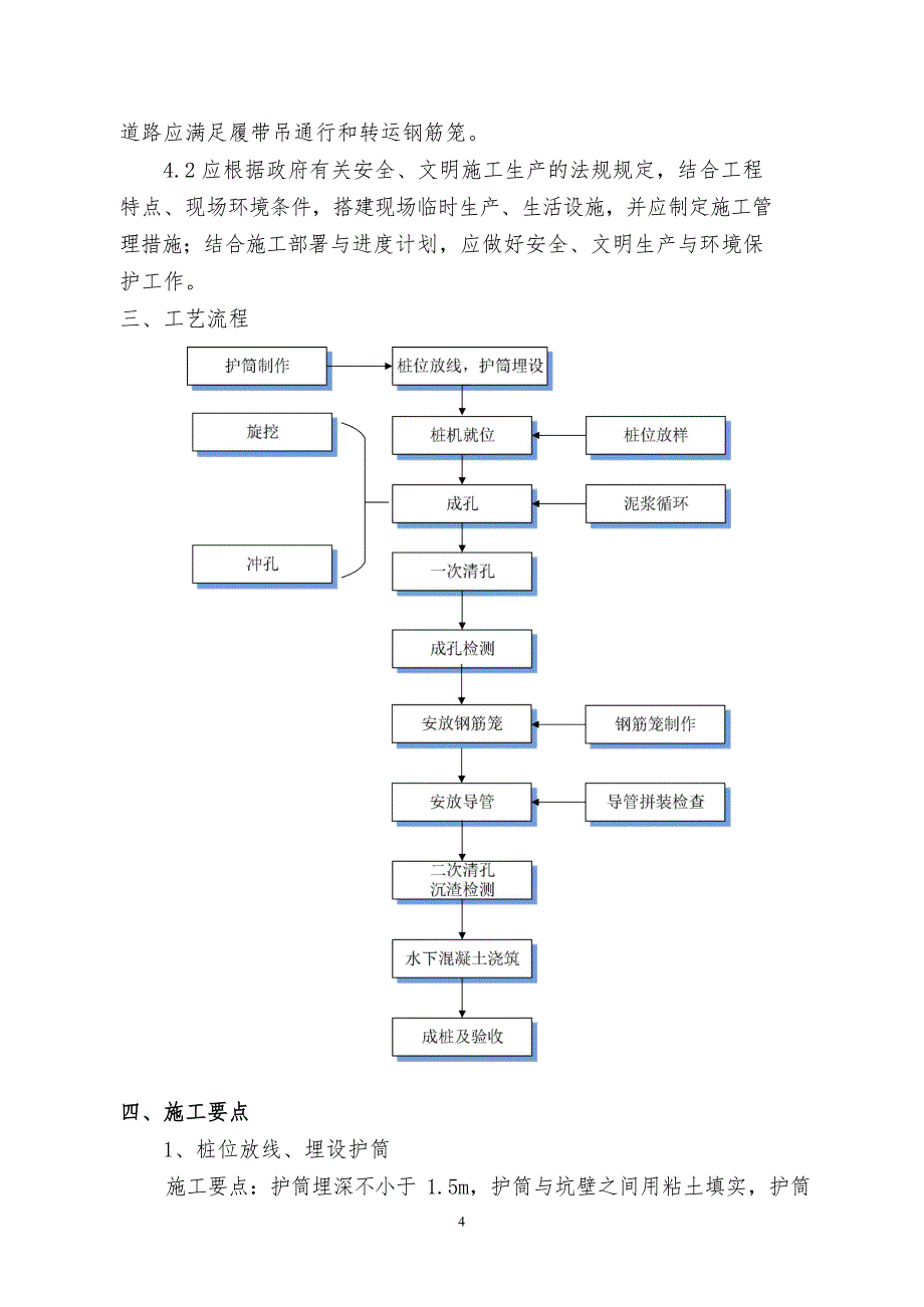 21年最新冲钻孔桩施工方法_第3页