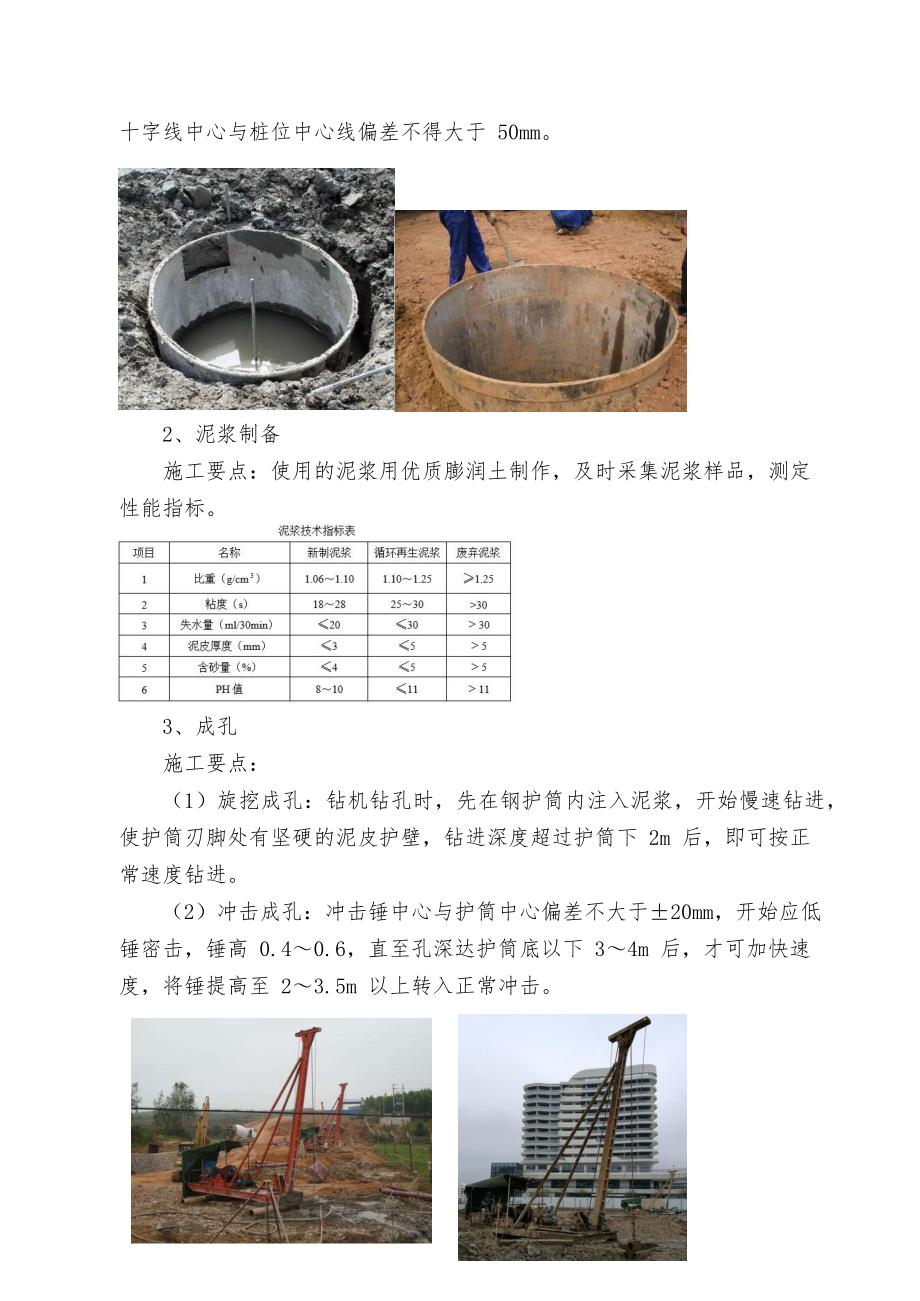 21年最新冲钻孔桩施工方法_第4页