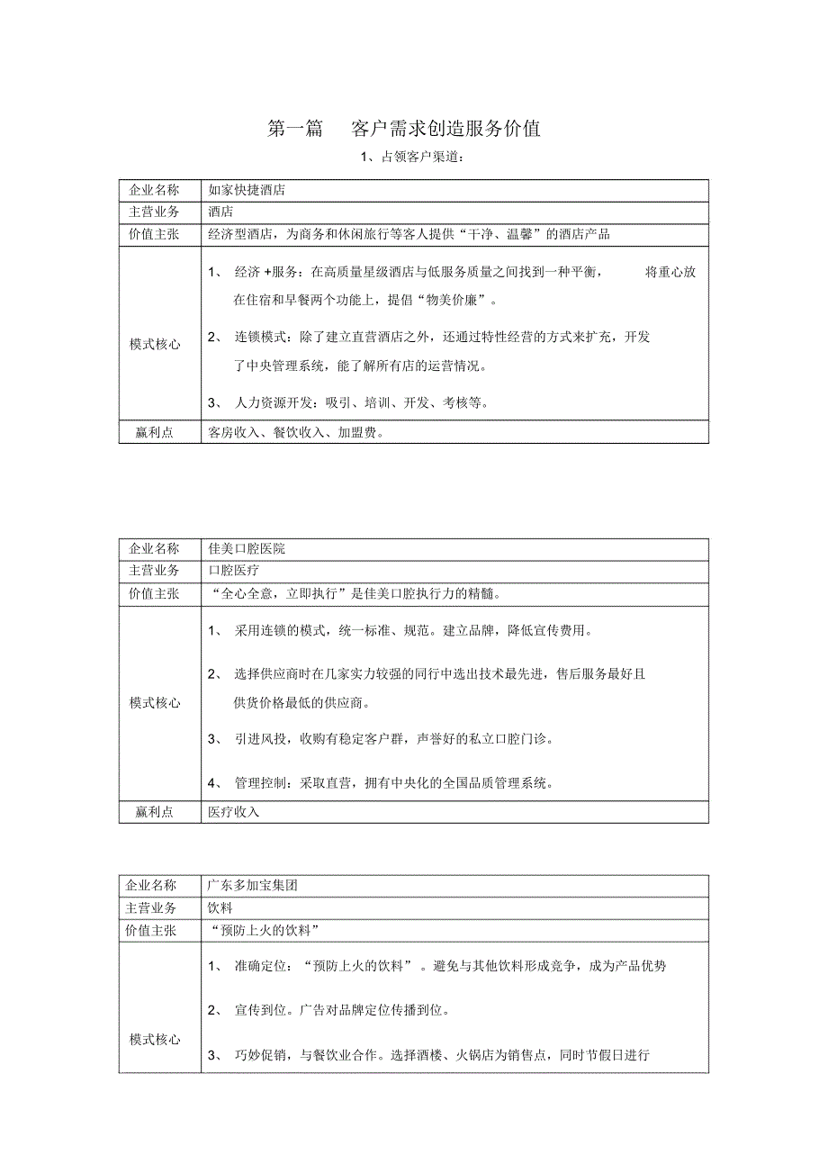 商业模式案例_第1页