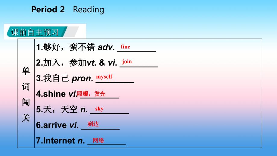 八年级英语上册Unit3AdayoutPeriod2Reading导学课件新版牛津版_第3页