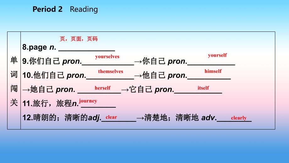 八年级英语上册Unit3AdayoutPeriod2Reading导学课件新版牛津版_第4页