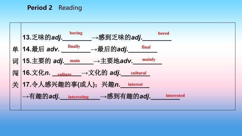 八年级英语上册Unit3AdayoutPeriod2Reading导学课件新版牛津版_第5页