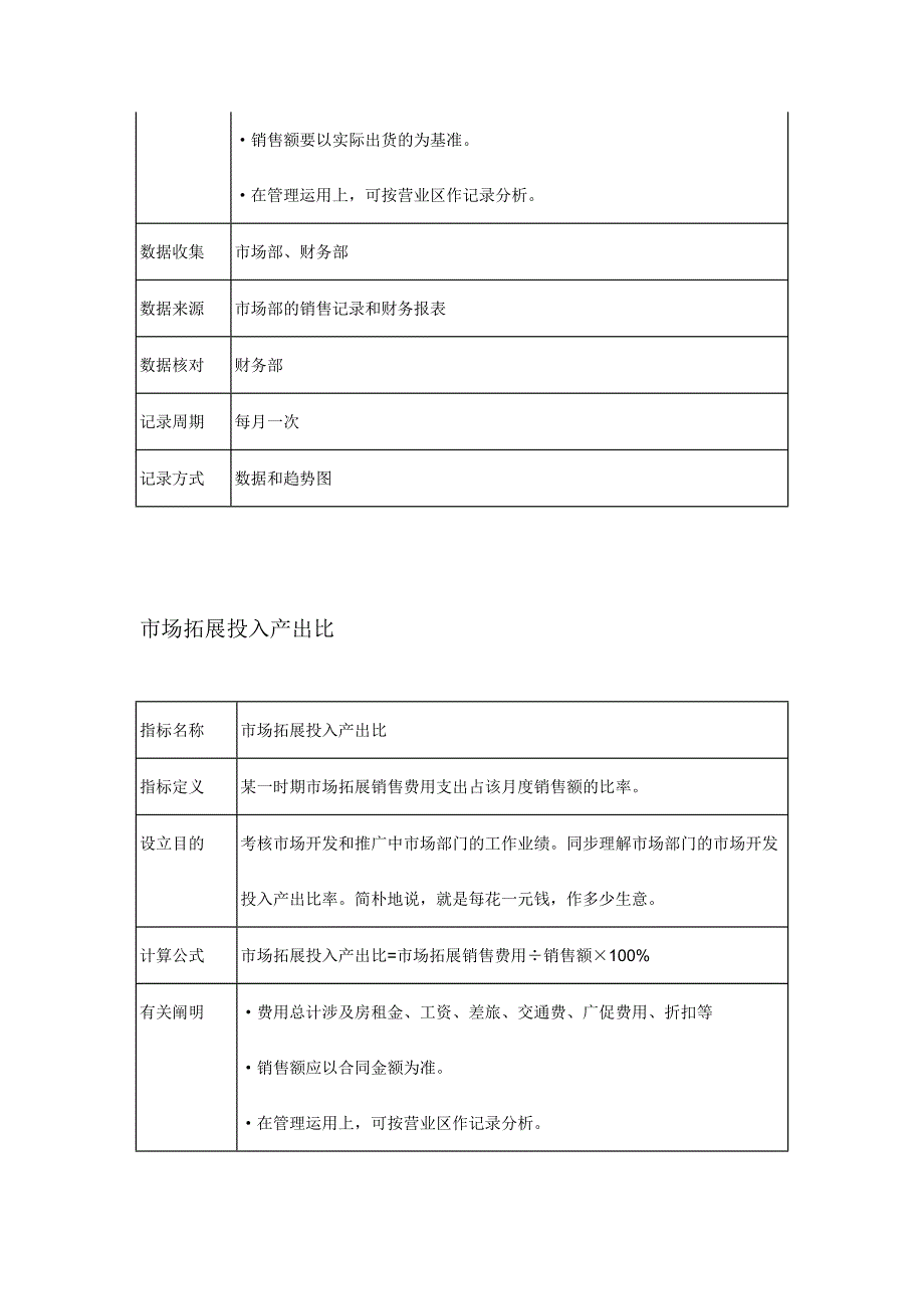 股份公司KPI绩效指标_第4页