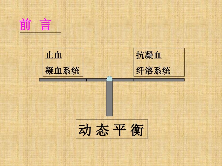 实验诊断学血栓与止血检测PPT课件.ppt_第2页