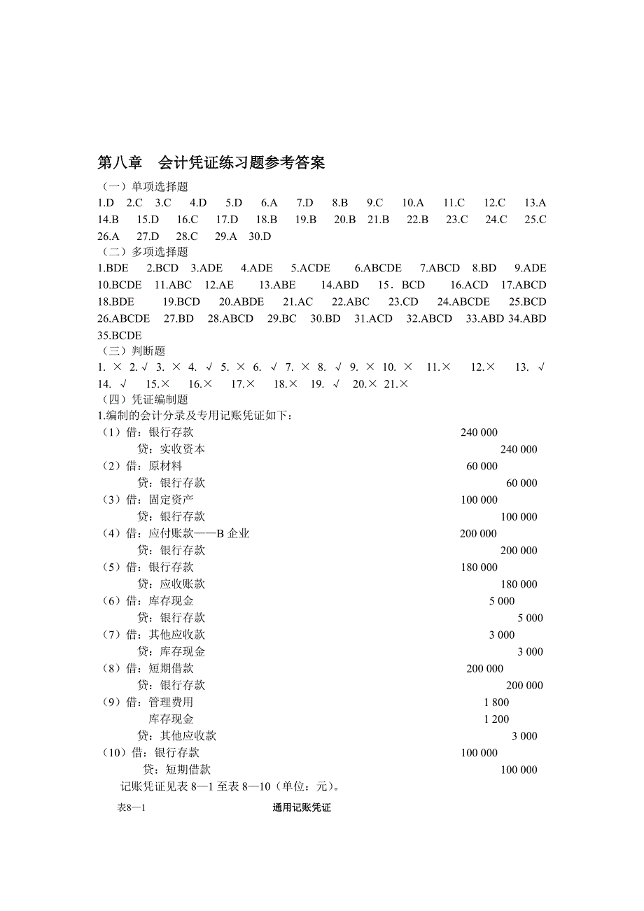 第八章会计凭证第九章账簿练习题参考答案_第1页