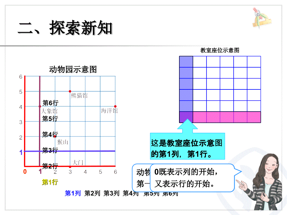 位置（2） (2)_第3页